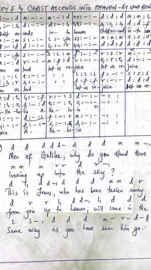 Christ Ascends Into Heaven