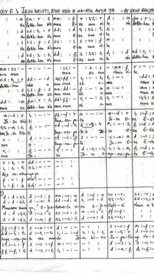 Jesu Kristi Eze Udo A Na-Atu Anya Ya